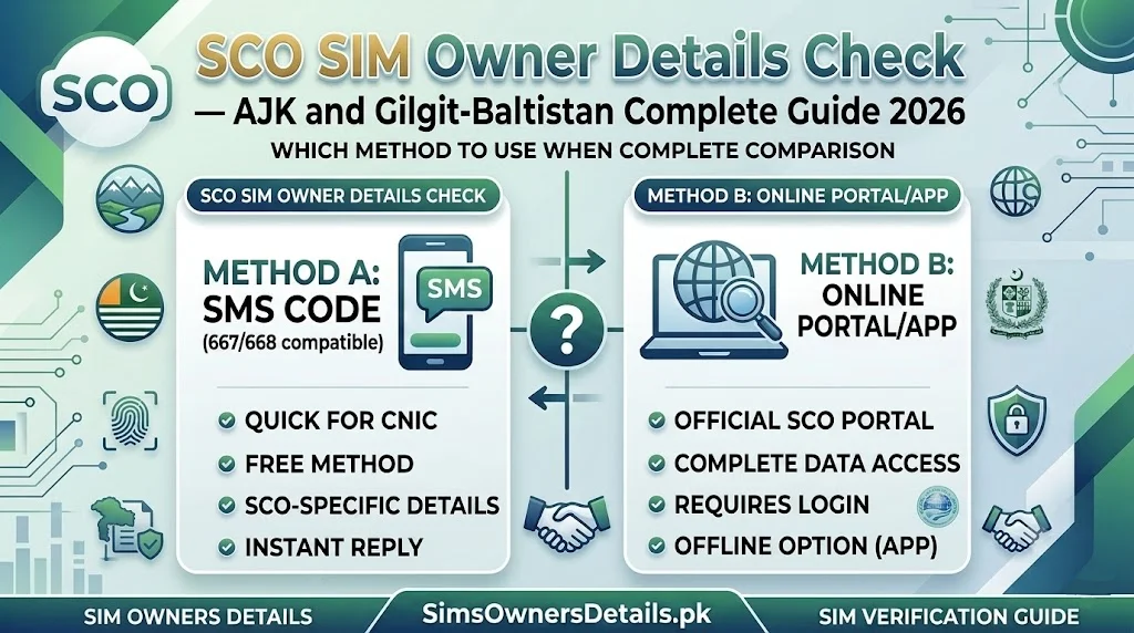 SCO SIM Owner Details Check — AJK and Gilgit-Baltistan Complete Guide 2026
